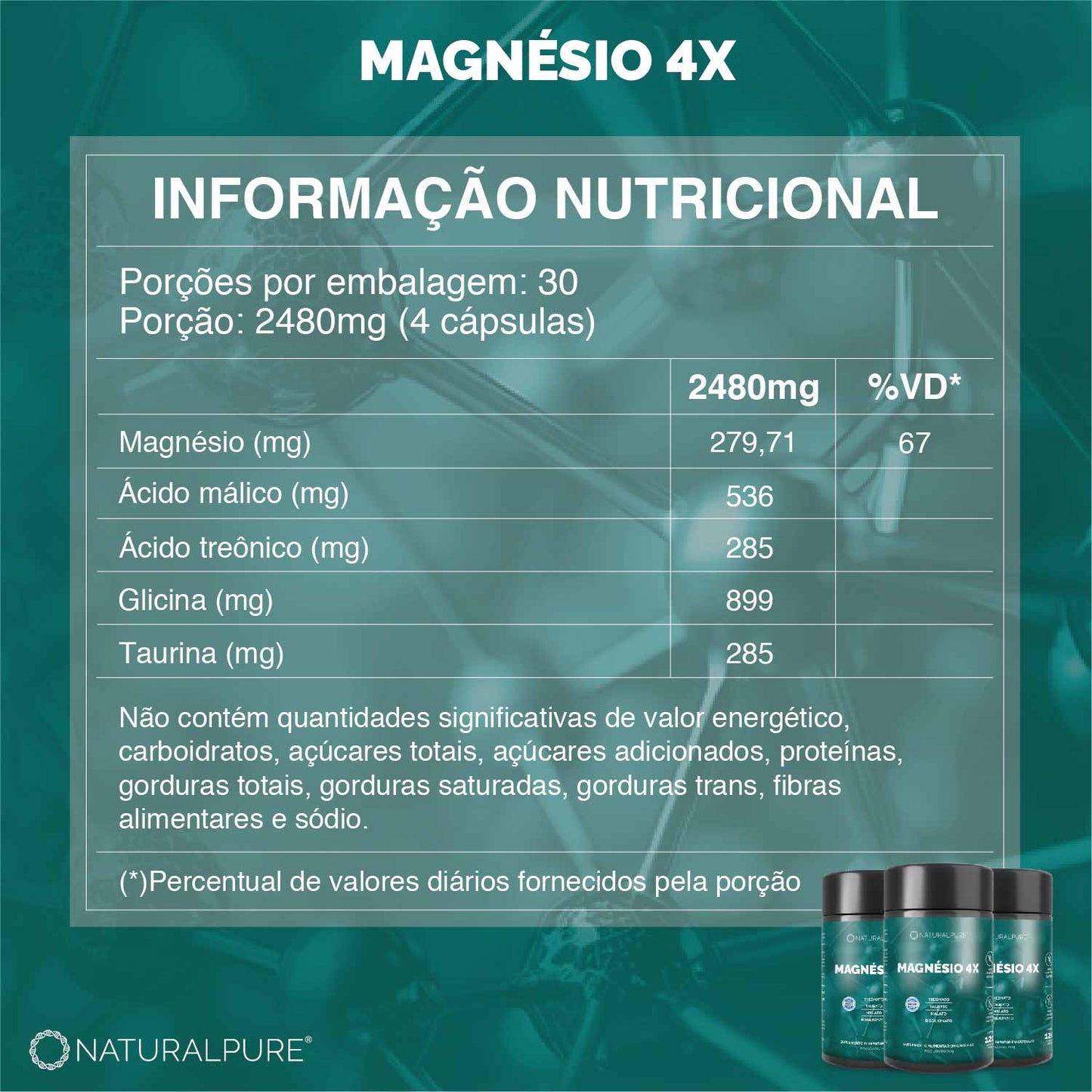 MAGNÉSIO 4X